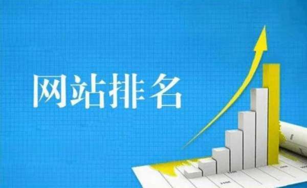 新網(wǎng)站應(yīng)該如何從眾多競(jìng)爭(zhēng)對(duì)手中脫穎而出?